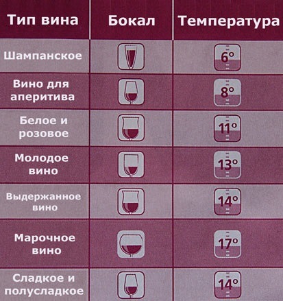 trebovaniya-k-podache-blud-v-obshepite.jpg