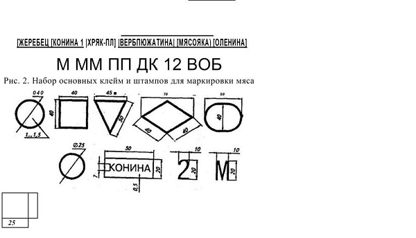 markirovka-myasa-v-obshepite.jpg