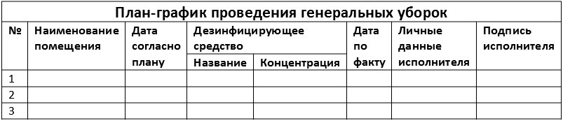 Сан график. Журнал Генеральной уборки в детском саду пищеблок. Образец заполнения журнала генеральных уборок общепита. Журнал генеральных уборок на пищеблоке. Журнал генеральных уборок в детском саду образец.