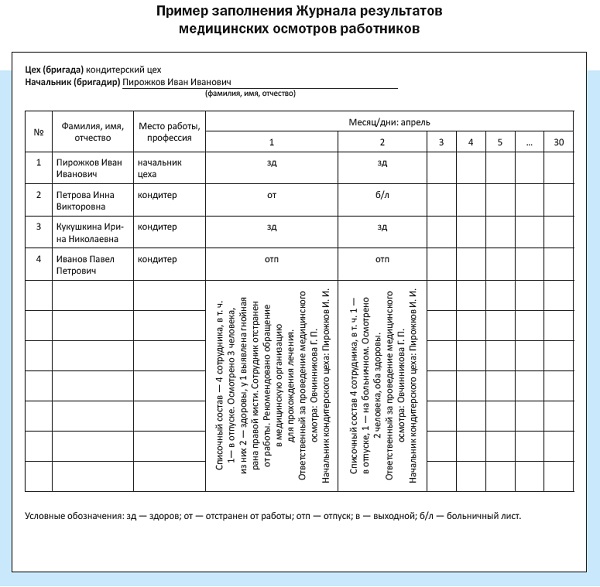 primer-zhurnal-zdovoriya.jpg